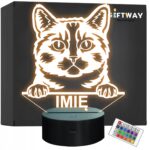 Lampka Nocna LED Muchkin Rasa Kota z Imieniem na Prezent